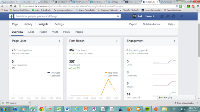 facebook-reach-700x394