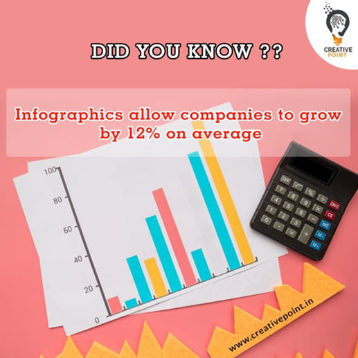 infographic